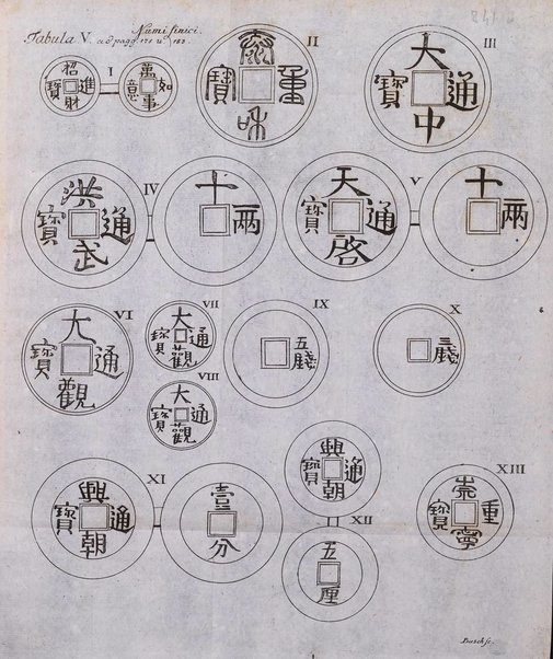 Miscellanea Berolinensia ad incrementum scientiarum ex scriptis Societati regiae scientiarum exhibitis edita