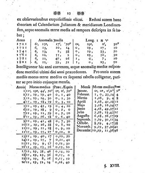 Miscellanea Berolinensia ad incrementum scientiarum ex scriptis Societati regiae scientiarum exhibitis edita