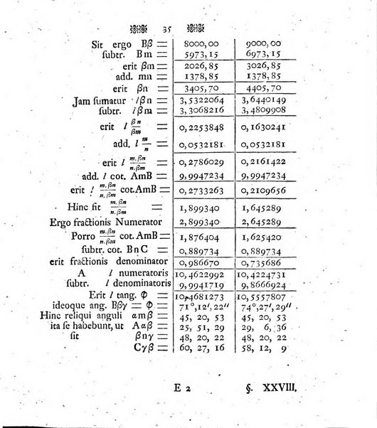 Miscellanea Berolinensia ad incrementum scientiarum ex scriptis Societati regiae scientiarum exhibitis edita