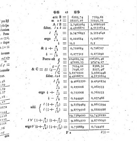 Miscellanea Berolinensia ad incrementum scientiarum ex scriptis Societati regiae scientiarum exhibitis edita