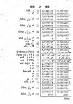 giornale/TO00188978/1743/unico/00000058