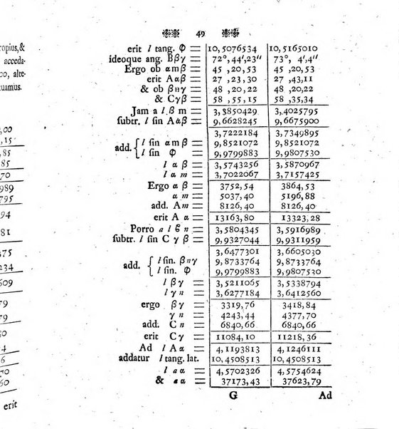 Miscellanea Berolinensia ad incrementum scientiarum ex scriptis Societati regiae scientiarum exhibitis edita