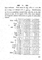 giornale/TO00188978/1743/unico/00000074