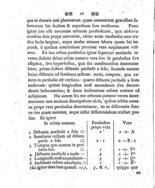 Miscellanea Berolinensia ad incrementum scientiarum ex scriptis Societati regiae scientiarum exhibitis edita