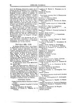 giornale/TO00188984/1909-1910/unico/00000038