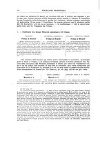 giornale/TO00188984/1932/unico/00000142