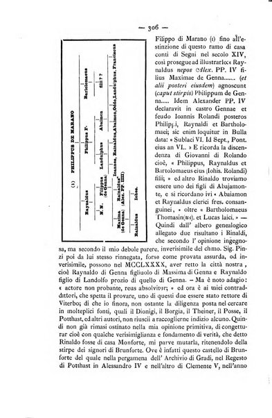 Miscellanea storica romana od archivio di storia medioevale ed ecclesiastica rivista periodica del conte Francesco Cristofori