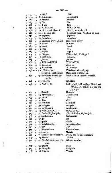 Miscellanea storica romana od archivio di storia medioevale ed ecclesiastica rivista periodica del conte Francesco Cristofori