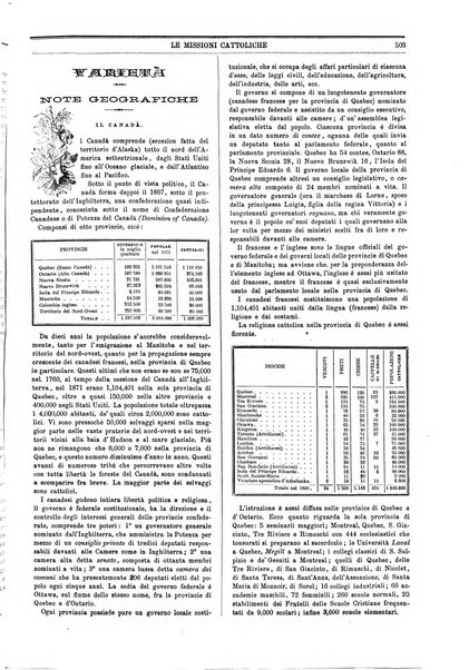 Le missioni cattoliche rivista quindicinale