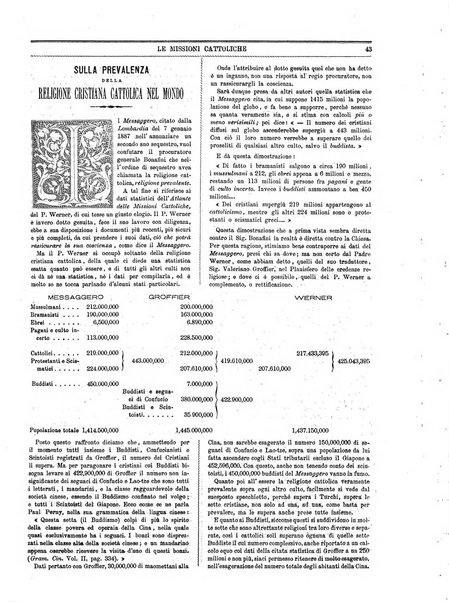 Le missioni cattoliche rivista quindicinale