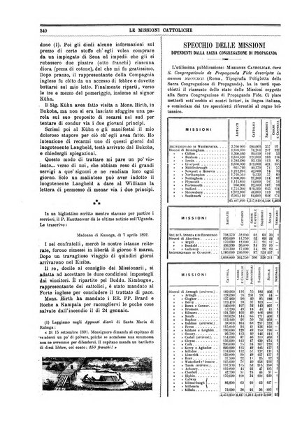 Le missioni cattoliche rivista quindicinale