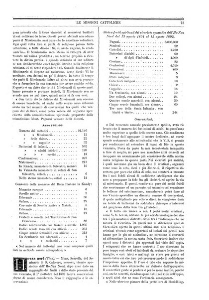 Le missioni cattoliche rivista quindicinale