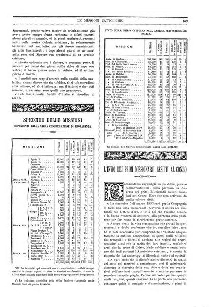 Le missioni cattoliche rivista quindicinale