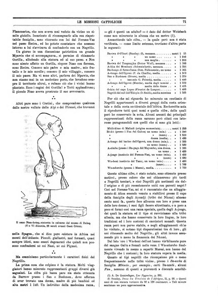 Le missioni cattoliche rivista quindicinale