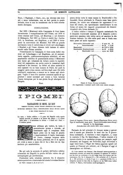 Le missioni cattoliche rivista quindicinale