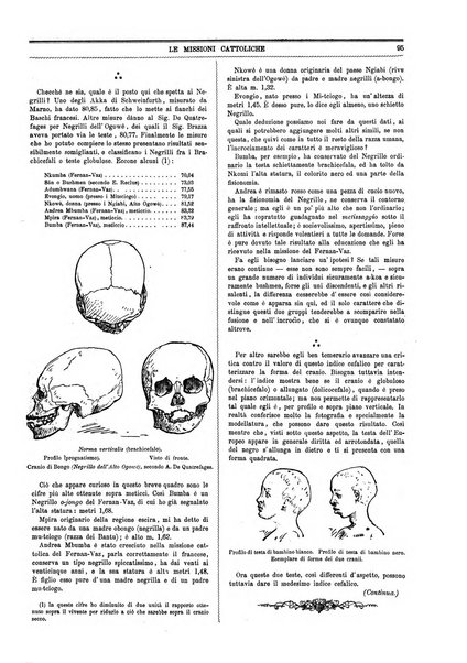 Le missioni cattoliche rivista quindicinale