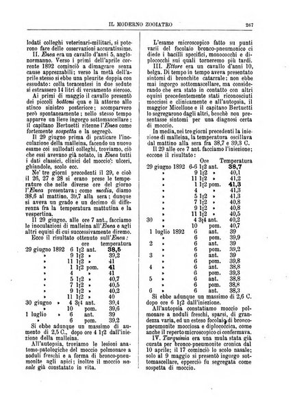 Il moderno zooiatro rassegna di medicina veterinaria e di zootecnia