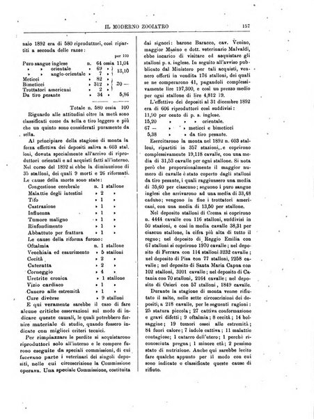 Il moderno zooiatro rassegna di medicina veterinaria e di zootecnia