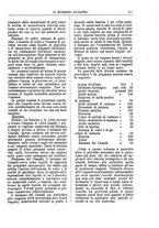 giornale/TO00189117/1893/unico/00000261