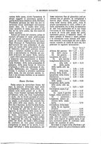 giornale/TO00189117/1893/unico/00000425