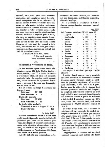 Il moderno zooiatro rassegna di medicina veterinaria e di zootecnia