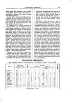 giornale/TO00189117/1895/unico/00000303