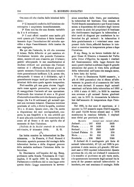 Il moderno zooiatro rassegna di medicina veterinaria e di zootecnia