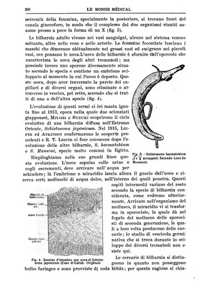 Le monde médical rivista internazionale di medicina e terapia