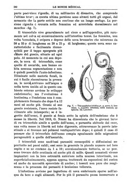 Le monde médical rivista internazionale di medicina e terapia