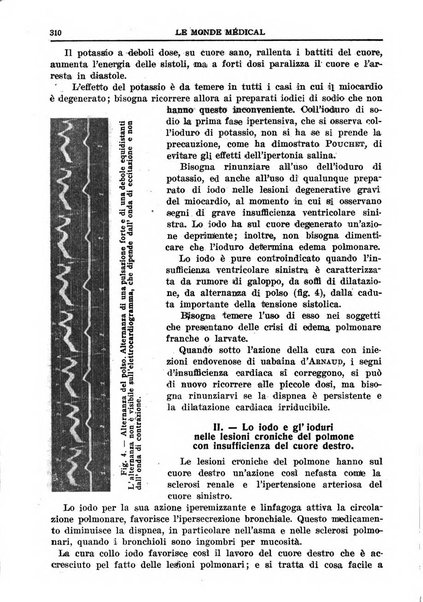 Le monde médical rivista internazionale di medicina e terapia