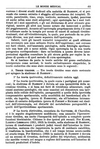 Le monde médical rivista internazionale di medicina e terapia