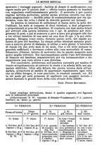 giornale/TO00189162/1924/unico/00000229