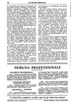 giornale/TO00189162/1924/unico/00000426