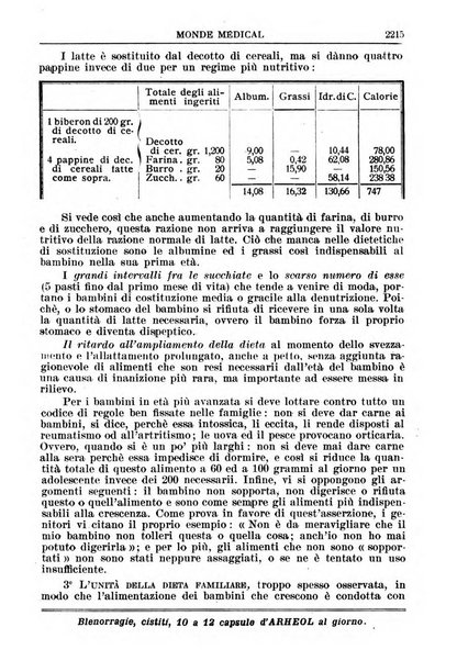 Le monde médical rivista internazionale di medicina e terapia