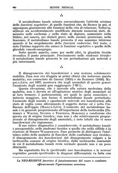 Le monde médical rivista internazionale di medicina e terapia