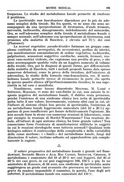 Le monde médical rivista internazionale di medicina e terapia