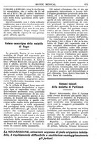 giornale/TO00189162/1927/unico/00000713