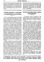 giornale/TO00189162/1927/unico/00000748