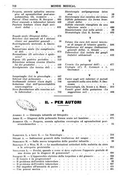 Le monde médical rivista internazionale di medicina e terapia