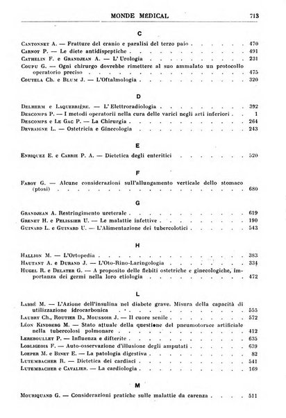 Le monde médical rivista internazionale di medicina e terapia