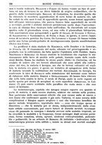 giornale/TO00189162/1928/unico/00000344