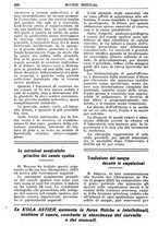 giornale/TO00189162/1928/unico/00000450