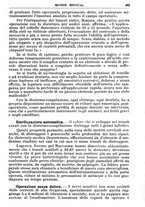 giornale/TO00189162/1928/unico/00000475