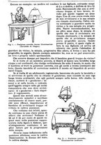 giornale/TO00189162/1928/unico/00000524