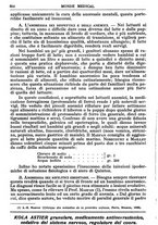 giornale/TO00189162/1928/unico/00000692