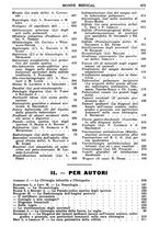 giornale/TO00189162/1928/unico/00000711