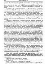 giornale/TO00189162/1929/unico/00000278