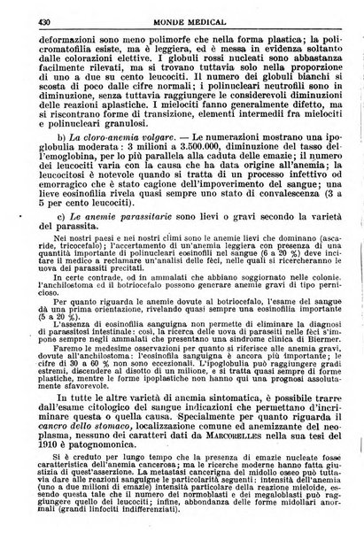 Le monde médical rivista internazionale di medicina e terapia