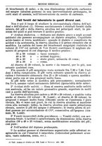 giornale/TO00189162/1929/unico/00000477