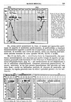 giornale/TO00189162/1929/unico/00000563